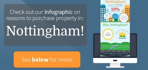 Nottingham-Infographic-CTA